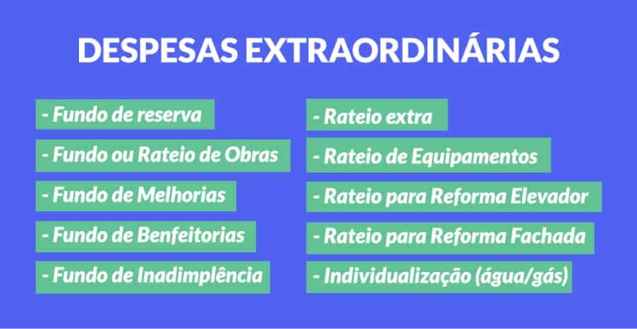 DESPESAS EXTRAORDINÁRIAS: Fundo de reserva; fundo ou rateio de obras; fundo de melhorias; fundo de benfeitorias; fundo de inadimplência; rateio extra; rateio de equipamentos; rateio para reforma elevador; rateio para reforma fachada; individualização (água/gás)