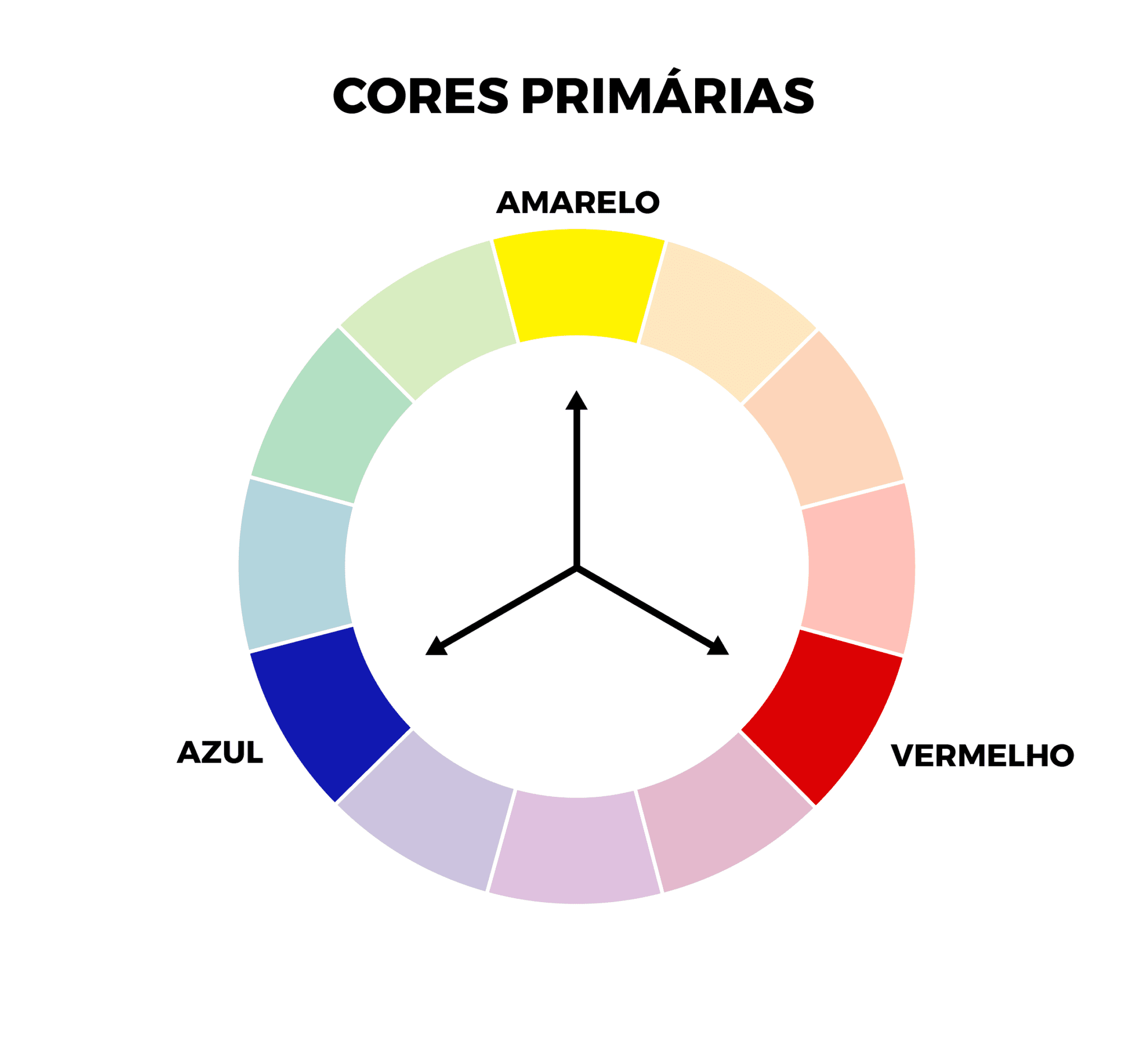 Combinação de cores para casa: confira as principais dicas