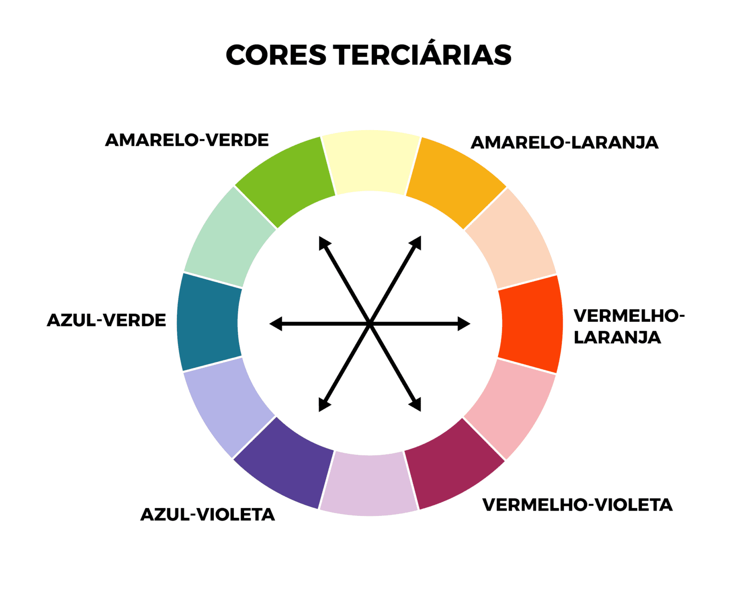 Combinação de cores para casa: confira as principais dicas