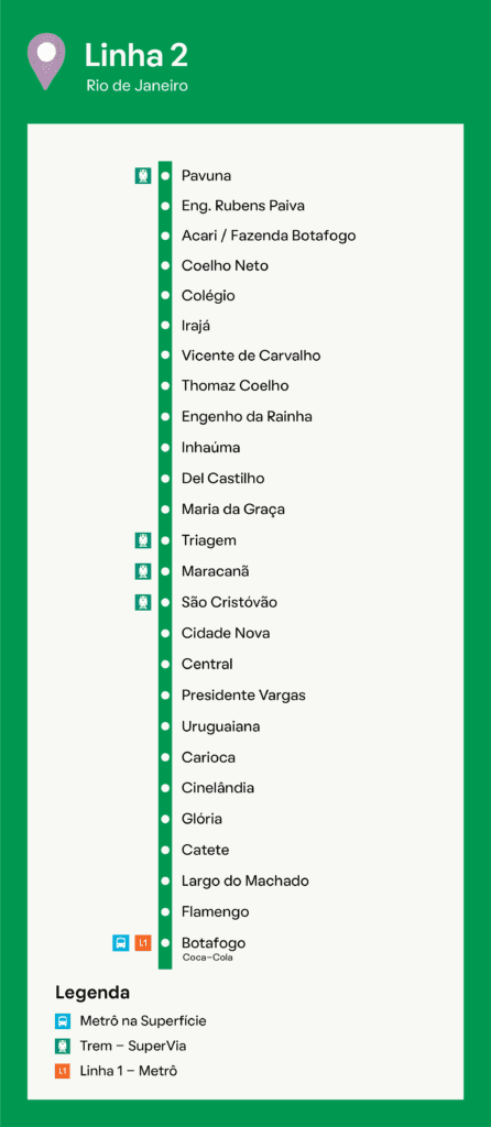 Foto que ilustra matéria sobre linhas de metrô rj mostra o mapa da linha 2 verde do metrôrio