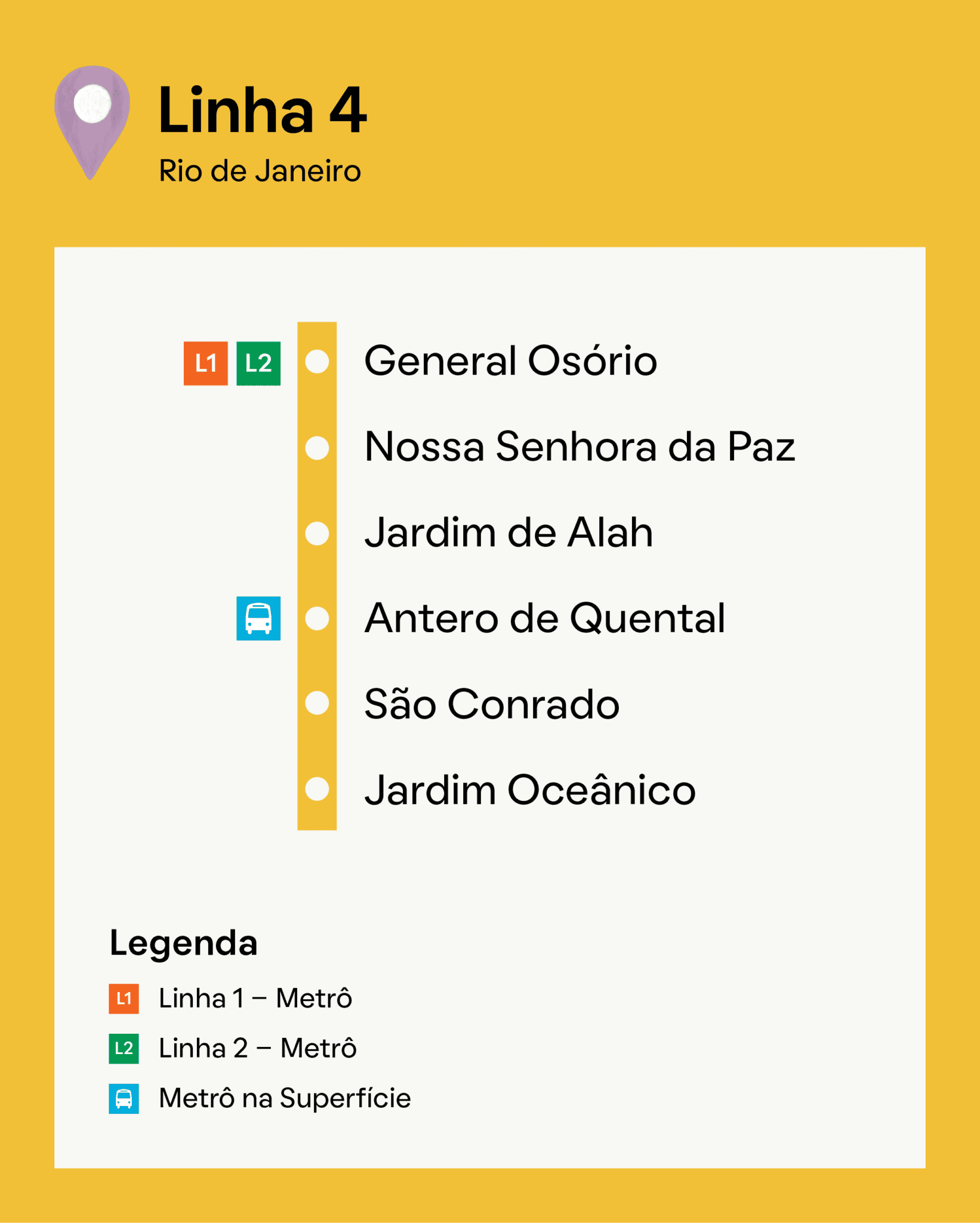 Metrô Rj Metro Rj Estações – Mapa Do Metro Rj – GXRAJM