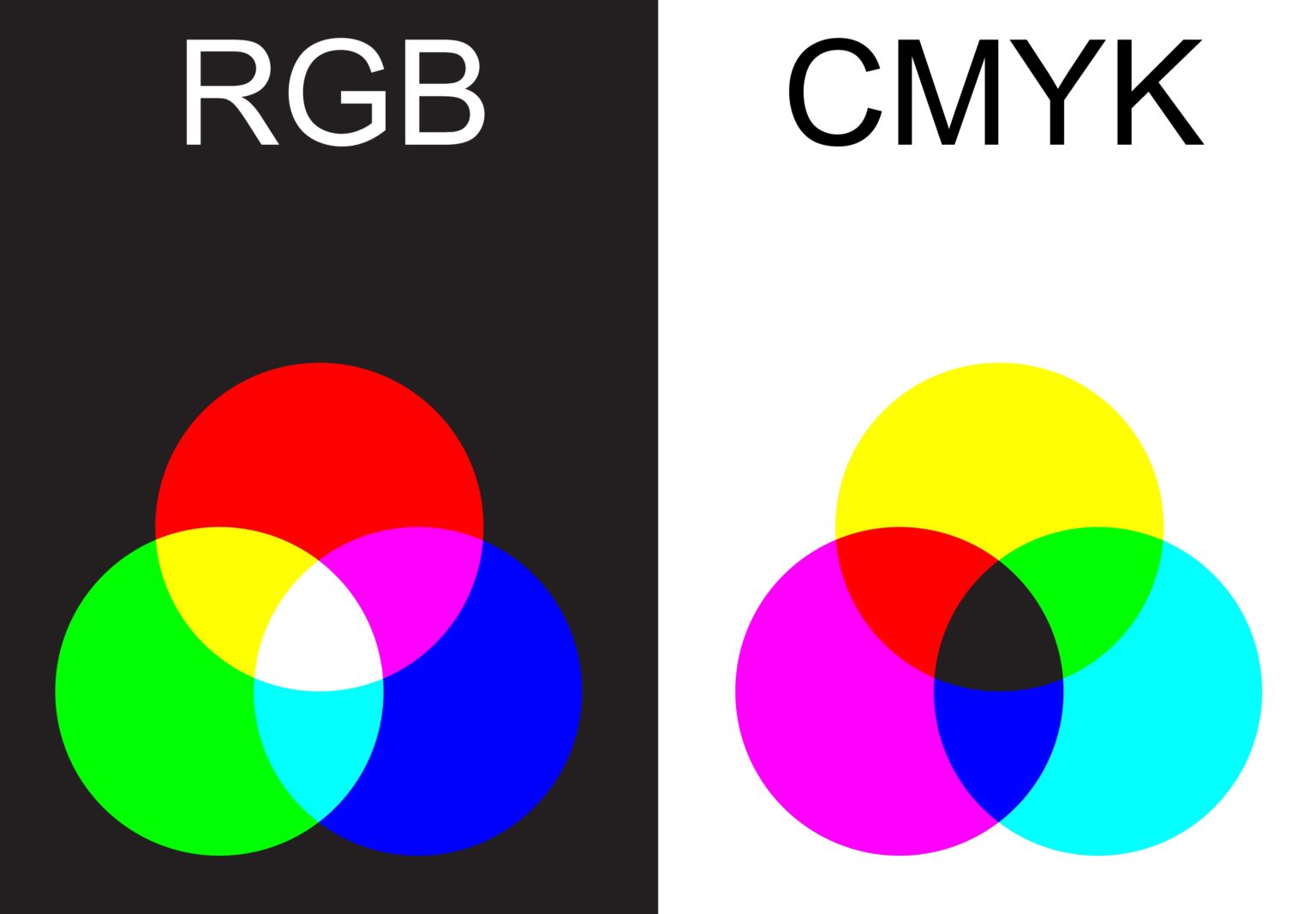 Combinação de cores para casa: confira as principais dicas