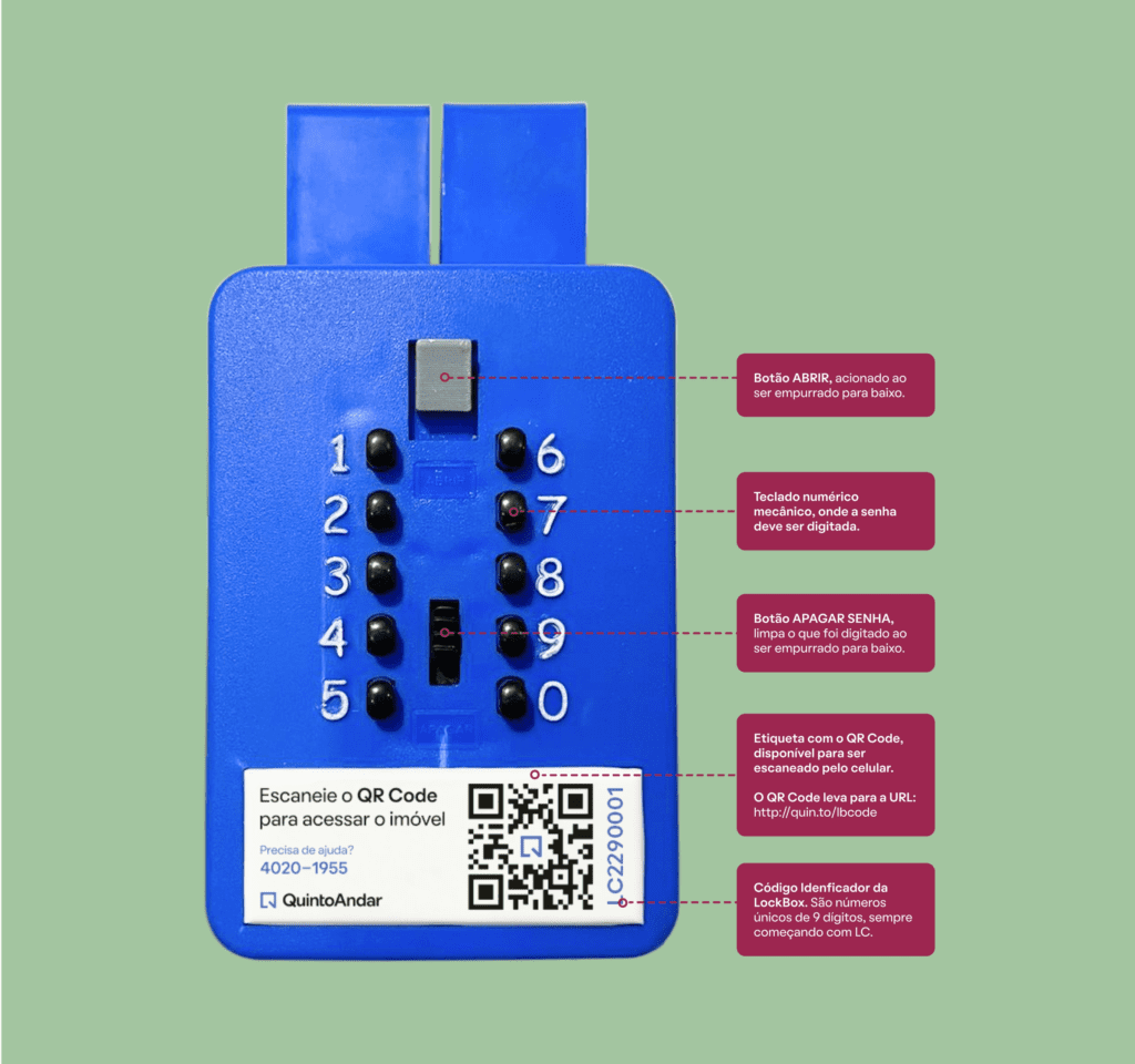 Imagem mostra como é o lockbox QuintoAndar com senha: uma caixinha azul com números de 0 a 9. Abaixo deles há um QR Code com instruções para acessá-lo e um telefone para caso a pessoa precise de ajuda. Na imagem há também a indicação do que é e para que serve cada componente da caixinha.