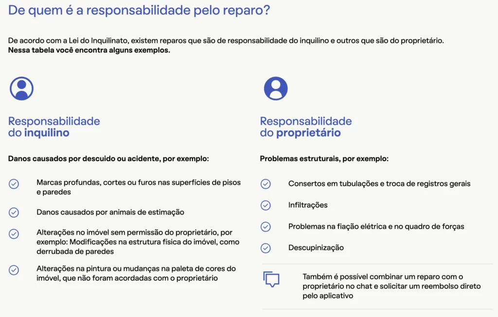 A Tabela mostra exemplos de responsabilidade pelo reparo de danos em imóveis, inclusive em caso de obra com inquilino morando: inquilino responde por danos causados por descuido ou acidentes; proprietário, por problemas estruturais e infiltrações.