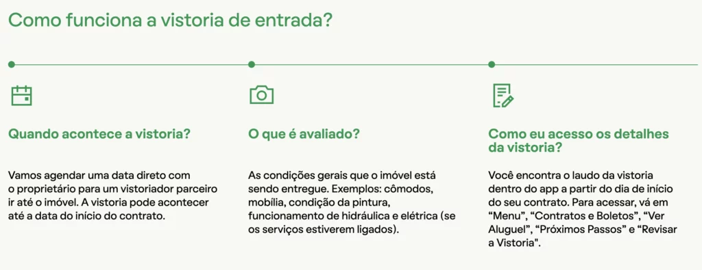 Infográfico com três colunas explicando a vistoria de entrada: quando acontece, o que é avaliado na vistoria de entrada e como acessar os detalhes, com ícones ilustrativos de calendário, lupa e computador.
