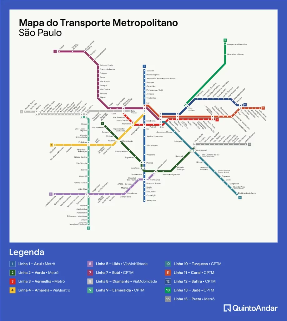 Mapa colorido do transporte metropolitano de São Paulo, mostrando linhas de metrô e trem com seus núcleos e nomes; cada linha conecta várias estações representadas por pontos e nomes ao redor da cidade. A legenda inclui 15 linhas.