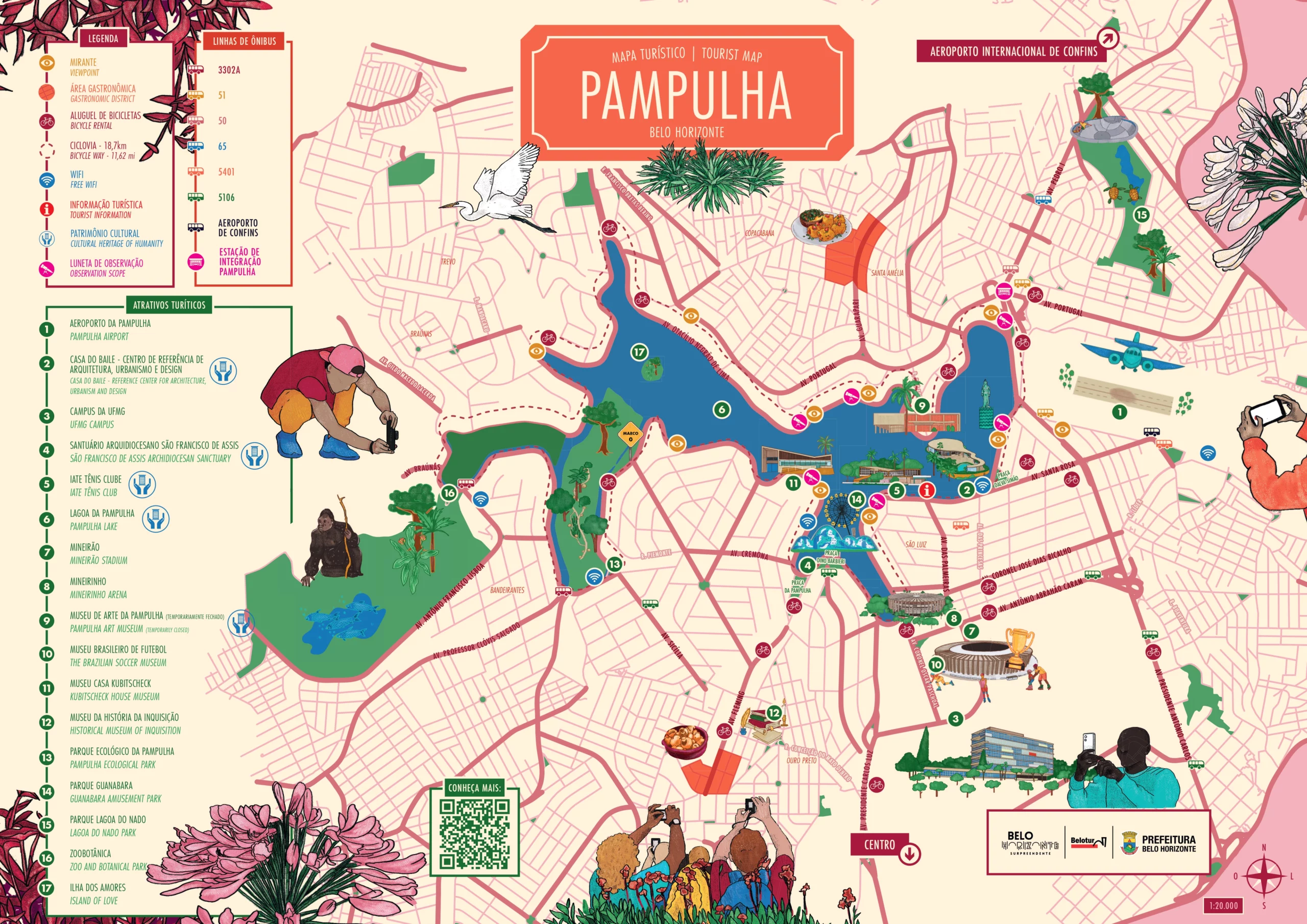 Imagem de um mapa turístico colorido e ilustrado da Pampulha, destacando lagos, parques, pontos de referência e atrações com ícones e desenhos. Inclui uma legenda, marcações de rotas, flores e pessoas em desenho animado ao redor da borda do mapa. Feito pela Prefeitura de Belo Horizonte