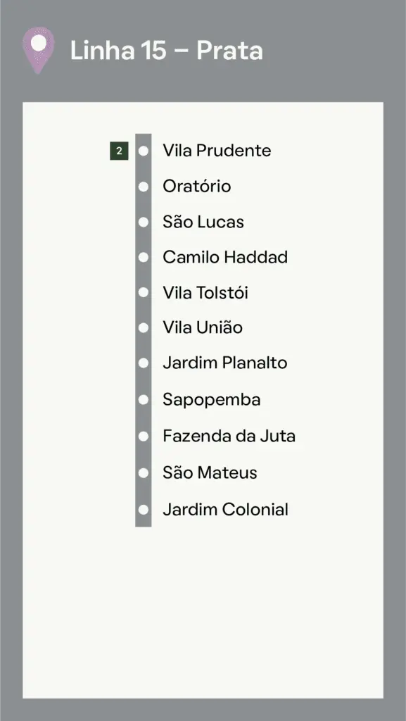 Um mapa mostra as estações da Linha 15 - Prata do Metrô de São Paulo.